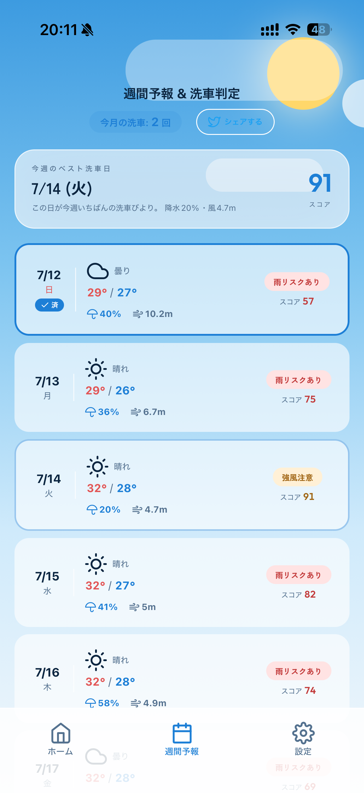 週間予報画面